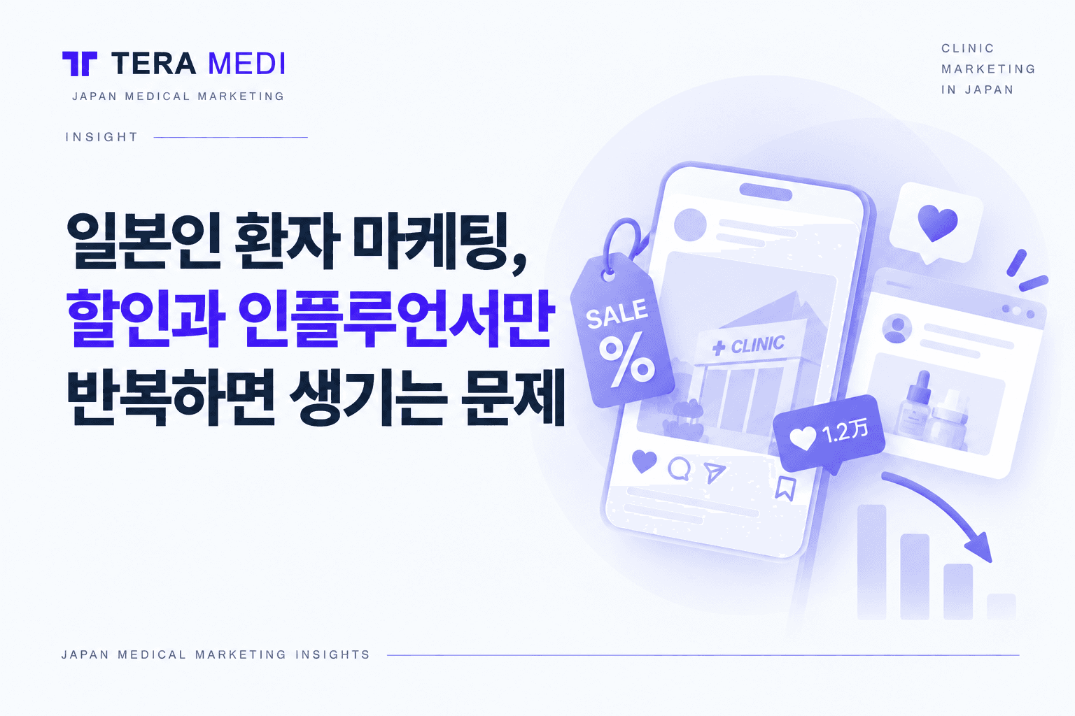 일본인 환자 마케팅, 할인과 인플루언서만 반복하면 생기는 문제 — TERA MEDI 인사이트