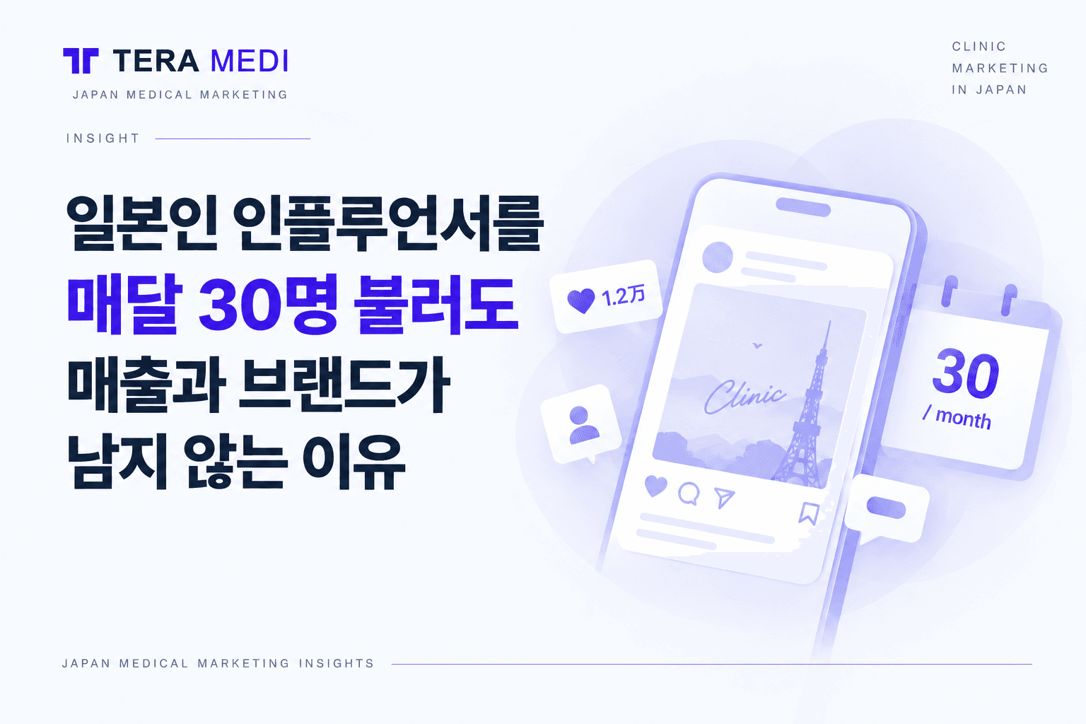 일본인 인플루언서를 매달 30명 불러도 매출과 브랜드가 남지 않는 이유 — TERA MEDI 인사이트